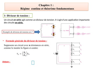 Chapitre 1 :
Régime continu et théorème fondamentaux
1- Diviseur de tension :
Un circuit en série agit comme un diviseur de tension. Il s'agit d'une application importante
des circuits en série.
Exemple de division de tension en 2
• Formule générale du diviseur de tension :
Supposons un circuit avec n résistances en série,
comme le montre la figure ci-contre:
Astuce :
 