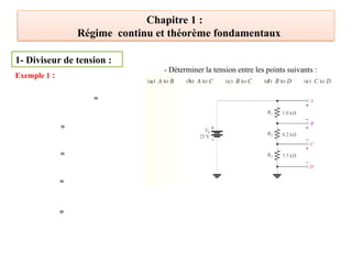 Chapitre 1 :
Régime continu et théorème fondamentaux
- Déterminer la tension entre les points suivants :
Exemple 1 :
=
=
=
=
=
1- Diviseur de tension :
 