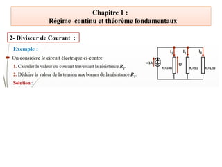Chapitre 1 :
Régime continu et théorème fondamentaux
2- Diviseur de Courant :
 