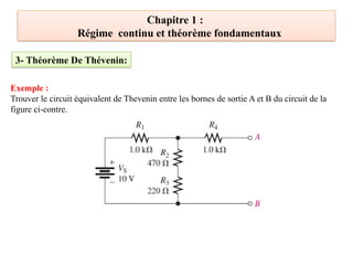 Chapitre 1 :
Régime continu et théorème fondamentaux
Exemple :
Trouver le circuit équivalent de Thevenin entre les bornes de sortie A et B du circuit de la
figure ci-contre.
3- Théorème De Thévenin:
 