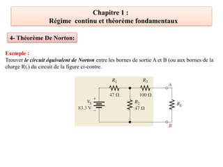 Chapitre 1 :
Régime continu et théorème fondamentaux
Exemple :
Trouver le circuit équivalent de Norton entre les bornes de sortie A et B (ou aux bornes de la
charge RL) du circuit de la figure ci-contre.
4- Théorème De Norton:
 
