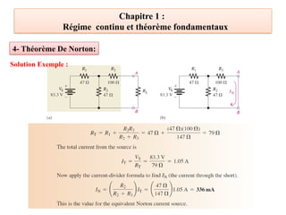 Chapitre 1 :
Régime continu et théorème fondamentaux
Solution Exemple :
4- Théorème De Norton:
 