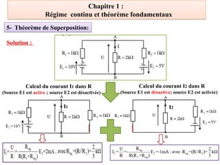 Chapitre 1 :
Régime continu et théorème fondamentaux
Calcul du courant I1 dans R
(Source E1 est active ; source E2 est désactivée)
Calcul du courant I2 dans R
(Source E1 est désactive; source E2 est activée)
Solution :
I2
I1
5- Théorème de Superposition:
 