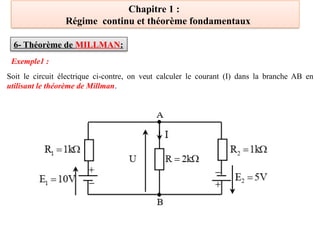 Chapitre 1 :
Régime continu et théorème fondamentaux
Exemple1 :
Soit le circuit électrique ci-contre, on veut calculer le courant (I) dans la branche AB en
utilisant le théorème de Millman.
6- Théorème de MILLMAN:
 