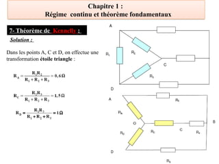 Chapitre 1 :
Régime continu et théorème fondamentaux
Solution :
Dans les points A, C et D, on effectue une
transformation étoile triangle :
7- Théorème de Kennelly :
 
