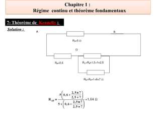 Chapitre 1 :
Régime continu et théorème fondamentaux
Solution :
7- Théorème de Kennelly :
 