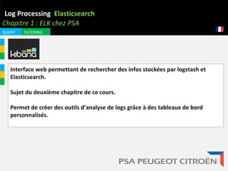 Log Processing Elasticsearch
Chapitre 1 : ELK chez PSA
QUERY FILTERING
Interface web permettant de rechercher des infos stockées par logstash et
Elasticsearch.
Sujet du deuxième chapitre de ce cours.
Permet de créer des outils d’analyse de logs grâce à des tableaux de bord
personnalisés.
 