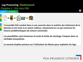 Log Processing Elasticsearch
Chapitre 1 : ELK chez PSA
QUERY FILTERING
L’ensemble ELK conduit donc à une avancée dans la matière de traitement de la
donnée et est voué à un avenir radieux, notamment en ce qui concerne les
futures problématiques de voiture connectée.
Les possibilités sont immenses et seule la limite de stockage s’impose dans ce
véritable écosystème.
Le second chapitre portera sur l’utilisation de Kibana pour exploiter les logs.
 
