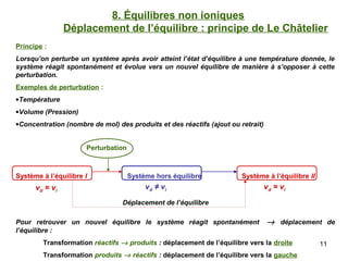 [PPT] Chapitre 1 Equilibres | PPT