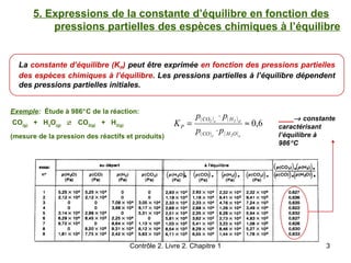 [PPT] Chapitre 1 Equilibres | PPT