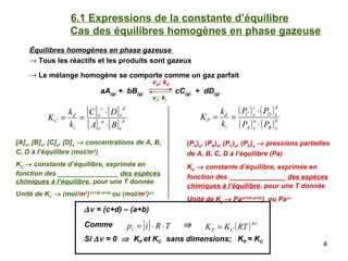 [PPT] Chapitre 1 Equilibres | PPT