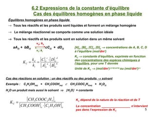 [PPT] Chapitre 1 Equilibres | PPT