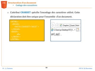 Pr . A. Zannou FST d’ Al-Hoceima
10
Structuration d’un document
• Codage des caractères
o L’attribut CHARSET spécifie l’encodage des caractères utilisé. Cette
déclaration doit être unique pour l’ensemble d’un document.
<HTML>
<HEAD>
<META CHARSET="ASCII" >
</HEAD>
<BODY>
‫سالم‬
</BODY >
</HTML>
 
