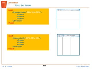 Pr . A. Zannou FST d’ Al-Hoceima
102
Les formes
• Créer des frames
<html>
<frameset rows="20%, 30%, 50%">
<frame>
<frame>
<frame>
</frameset>
</html>
<html>
<frameset cols="20%, 30%, 50%">
<frame>
<frame>
<frame>
<frameset>
</html>
 