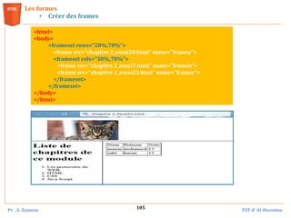 Pr . A. Zannou FST d’ Al-Hoceima
105
Les formes
• Créer des frames
<html>
<body>
<frameset rows="20%,70%">
<frame src="chapitre 2_essai20.html" name="framea">
<frameset cols="30%,70%">
<frame src="chapitre 2_essai7.html" name="frameb">
<frame src="chapitre 2_essai23.html" name="framec">
</frameset>
</frameset>
</body>
</html>
 