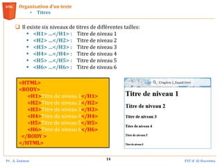 Pr . A. Zannou FST d’ Al-Hoceima
14
 Il existe six niveaux de titres de différentes tailles:
 <H1> …</H1> : Titre de niveau 1
 <H2> …</H2> : Titre de niveau 2
 <H3> …</H3> : Titre de niveau 3
 <H4> …</H4> : Titre de niveau 4
 <H5> …</H5> : Titre de niveau 5
 <H6> …</H6> : Titre de niveau 6
Organisation d’un texte
• Titres
<HTML>
<BODY>
<H1>Titre de niveau 1</H1>
<H2>Titre de niveau 2</H2>
<H3>Titre de niveau 3</H3>
<H4>Titre de niveau 4</H4>
<H5>Titre de niveau 5</H5>
<H6>Titre de niveau 6</H6>
</BODY >
</HTML>
 