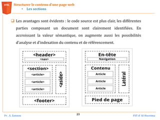 Pr . A. Zannou FST d’ Al-Hoceima
23
Structurer le contenu d’une page web
• Les sections
 Les avantages sont évidents : le code source est plus clair, les différentes
parties composant un document sont clairement identifiées. En
accroissant la valeur sémantique, on augmente aussi les possibilités
d’analyse et d’indexation du contenu et de référencement.
 