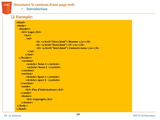 Pr . A. Zannou FST d’ Al-Hoceima
24
Structurer le contenu d’une page web
• Introduction
 Exemple:
<html>
<body>
<header>
<h3> Logo</h3>
<nav>
<ul>
<li> <a href="lien1.html"> Homme </a></li>
<li> <a href="lien2.html"> CV </a></li>
<li> <a href="lien3.html"> Contacte-nous </a></li>
</ul>
</nav>
</header>
<section>
<article> News 1 </article>
<article> News 2 </article>
</section>
<section>
<Article> Sport 1 </article>
<Article> sport 2 </article>
</section>
<aside>
<h3> Plus d'informations</h3>
</aside>
<footer>
<h3> Copyright</h3>
</footer>
</body >
</html>
 