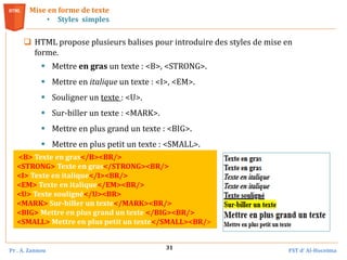 Pr . A. Zannou FST d’ Al-Hoceima
31
 HTML propose plusieurs balises pour introduire des styles de mise en
forme.
 Mettre en gras un texte : <B>, <STRONG>.
 Mettre en italique un texte : <I>, <EM>.
 Souligner un texte : <U>.
 Sur-biller un texte : <MARK>.
 Mettre en plus grand un texte : <BIG>.
 Mettre en plus petit un texte : <SMALL>.
Mise en forme de texte
• Styles simples
<B> Texte en gras</B><BR/>
<STRONG> Texte en gras</STRONG><BR/>
<I> Texte en italique</I><BR/>
<EM> Texte en italique</EM><BR/>
<U> Texte souligné</U><BR>
<MARK> Sur-biller un texte</MARK><BR/>
<BIG> Mettre en plus grand un texte </BIG><BR/>
<SMALL> Mettre en plus petit un texte</SMALL><BR/>
 