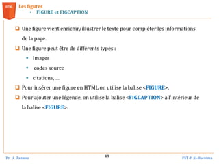 Pr . A. Zannou FST d’ Al-Hoceima
49
 Une figure vient enrichir/illustrer le texte pour compléter les informations
de la page.
 Une figure peut être de différents types :
 Images
 codes source
 citations, …
 Pour insérer une figure en HTML on utilise la balise <FIGURE>.
 Pour ajouter une légende, on utilise la balise <FIGCAPTION> à l'intérieur de
la balise <FIGURE>.
Les figures
• FIGURE et FIGCAPTION
 