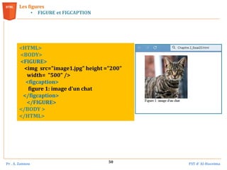 Pr . A. Zannou FST d’ Al-Hoceima
50
Les figures
• FIGURE et FIGCAPTION
<HTML>
<BODY>
<FIGURE>
<img src="image1.jpg" height ="200"
width= "500" />
<figcaption>
figure 1: image d'un chat
</figcaption>
</FIGURE>
</BODY >
</HTML>
 