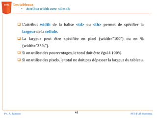 Pr . A. Zannou FST d’ Al-Hoceima
62
Les tableaux
• Attribut width avec td et th
 L'attribut width de la balise <td> ou <th> permet de spécifier la
largeur de la cellule.
 La largeur peut être spécifiée en pixel (width="100") ou en %
(width="33%").
 Si on utilise des pourcentages, le total doit être égal à 100%
 Si on utilise des pixels, le total ne doit pas dépasser la largeur du tableau.
 