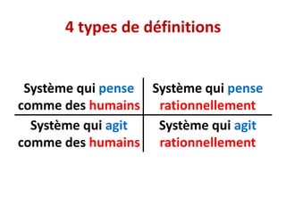 4 types de définitions
Système qui pense
comme des humains
Système qui pense
rationnellement
Système qui agit
comme des humains
Système qui agit
rationnellement
 