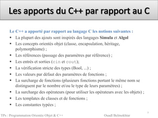 introduction au CPP