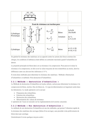 Essai de résistance en traction pure
Cylindrique
Prismatique
Béton
Armature
5x5x50
10x10x80
d0=1;
l0=5; l≥10
Cylindrique Béton
d=15; l=30
d=16; l=32
En général la résistance des matériaux est sa capacité contre les actions des forces externes (les
charges, les conditions d’ambiance) étant définie en contrainte maximale quand l’échantillon est
détruit.
La propriété principale de béton durci est sa résistance à la compression. Pour pouvoir évaluer la
résistance à la compression, on doit avoir la valeur moyenne de trois échantillons au moins, dont les
différences entre eux doivent être inférieures à 15 %.
Il existe deux méthodes pour déterminer la résistance des matériaux : Méthode «Destruction
d"échantillon» et méthode «Non destuction d"échantillon».
3.2.1 Méthode « destruction d’échantillon »
La Méthode de destruction d’échantillon est la plus utilisée, surtout pour déterminer la résistance à la
compression de béton, mortier, bloc de béton etc.. Ce type de détermination est largement usitée dans
les laboratoires. Le mode opératoire est le suivant:
• Préparation des échantillons.
• Entretien des échantillons.
• Destruction des échantillons.
• Détermination des valeurs de résistance.
L’opération de l’essai est exécutée sur les réglementations de la norme concernée.
3.2.2 Méthode « Non destruction d’échantillon »
La méthode de non destruction d’échantillon est une des méthodes, qui permet l’obtention rapide de
la résistance des matériaux des ouvrages (béton d’un ouvrage), sans procéder à des prélèvements de
béton durci par carottage.
Généralement il existe quelques moyens usités :
 