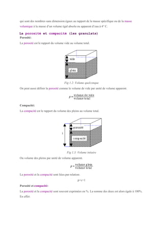 qui sont des nombres sans dimension égaux au rapport de la masse spécifique ou de la masse
volumique à la masse d’un volume égal absolu ou apparent d’eau à 4° C.
La porosité et compacité (les granulats)
Porosité:
La porosité est le rapport du volume vide au volume total.
Fig 1.2: Volume quelconque
On peut aussi définir la porosité comme le volume de vide par unité de volume apparent.
Compacité:
La compacité est le rapport du volume des pleins au volume total.
Fig 1.3: Volume initaire
Ou volume des pleins par unité de volume apparent.
La porosité et la compacité sont liées par relation:
p+c=1
Porosité et compacité:
La porosité et la compacité sont souvent exprimées en %. La somme des deux est alors égale à 100%.
En effet:
 