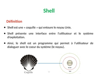 Shell
● Shell est une « coquille » qui entoure le noyau Unix.
● Shell présente une interface entre l'utilisateur et le système
d’exploitation.
● Ainsi, le shell est un programme qui permet à l'utilisateur de
dialoguer avec le coeur du système (le noyau).
Coquille
Définition
11
 