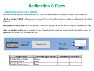 Redirection & Pipes
Lorsque vous exécutez une commande Linux, il y a trois flux de données qui jouent un rôle dans cette commande :
▪ L’entrée standard (stdin): est la source des données d’entrée. Par défaut, stdin est tout texte saisi au clavier. Son ID de
flux est 0.
▪ La sortie standard (stdout): est le résultat de la commande. Par défaut, elle est affichée à l’écran. Son ID de flux est 1.
▪ L’erreur standard (stderr): est le message d’erreur (le cas échéant) produit par les commandes. Par défaut, stderr est
également affiché à l’écran. Son ID de flux est 2.
Redirection d’entrées & sorties
 