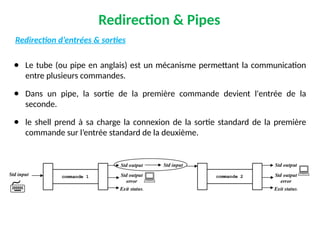 ● Le tube (ou pipe en anglais) est un mécanisme permettant la communication
entre plusieurs commandes.
● Dans un pipe, la sortie de la première commande devient l'entrée de la
seconde.
● le shell prend à sa charge la connexion de la sortie standard de la première
commande sur l’entrée standard de la deuxième.
Redirection & Pipes
Redirection d’entrées & sorties
 