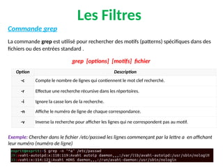 Les Filtres
Commande grep
La commande grep est utilisé pour rechercher des motifs (patterns) spécifiques dans des
fichiers ou des entrées standard .
grep [options] [motifs] fichier
Option Description
-c Compte le nombre de lignes qui contiennent le mot clef recherché.
-r Effectue une recherche récursive dans les répertoires.
-i Ignore la casse lors de la recherche.
-n Affiche le numéro de ligne de chaque correspondance.
-v Inverse la recherche pour afficher les lignes qui ne correspondent pas au motif.
Exemple: Chercher dans le fichier /etc/passwd les lignes commençant par la lettre a en affichant
leur numéro (numéro de ligne)
 