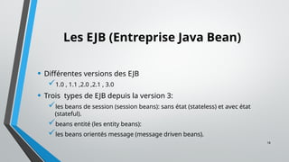 18
Les EJB (Entreprise Java Bean)
• Différentes versions des EJB
1.0 , 1.1 ,2.0 ,2.1 , 3.0
• Trois types de EJB depuis la version 3:
les beans de session (session beans): sans état (stateless) et avec état
(stateful).
beans entité (les entity beans):
les beans orientés message (message driven beans).
 
