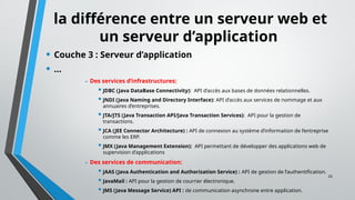 23
la différence entre un serveur web et
un serveur d’application
• Couche 3 : Serveur d’application
• …
- Des services d’infrastructures:
 JDBC (Java DataBase Connectivity): API d’accès aux bases de données relationnelles.
 JNDI (Java Naming and Directory Interface): API d’accès aux services de nommage et aux
annuaires d’entreprises.
 JTA/JTS (Java Transaction API/Java Transaction Services): API pour la gestion de
transactions.
 JCA (JEE Connector Architecture) : API de connexion au système d’information de l’entreprise
comme les ERP.
 JMX (Java Management Extension): API permettant de développer des applications web de
supervision d’applications
- Des services de communication:
 JAAS (Java Authentication and Authorization Service) : API de gestion de l’authentification.
 JavaMail : API pour la gestion de courrier électronique.
 JMS (Java Message Service) API : de communication asynchrone entre application.
 