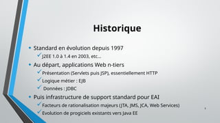 5
Historique
• Standard en évolution depuis 1997
J2EE 1.0 à 1.4 en 2003, etc...
• Au départ, applications Web n-tiers
Présentation (Servlets puis JSP), essentiellement HTTP
Logique métier : EJB
 Données : JDBC
• Puis infrastructure de support standard pour EAI
Facteurs de rationalisation majeurs (JTA, JMS, JCA, Web Services)
Evolution de progiciels existants vers Java EE
 