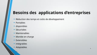 6
Besoins des applications d’entreprises
• Réduction des temps et coûts de développement
• Portables
• disponibles
• Sécurisées
• Maintenables
• Montée en charge
• Extensibles
• intégrables
• Adaptables
• …
 