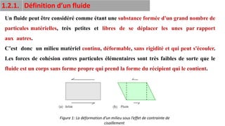 11
1.2.1. Définition d’un fluide
Un fluide peut être considéré comme étant une substance formée d'un grand nombre de
particules matérielles, très petites et libres de se déplacer les unes par rapport
aux autres.
C’est donc un milieu matériel continu, déformable, sans rigidité et qui peut s'écouler.
Les forces de cohésion entres particules élémentaires sont très faibles de sorte que le
fluide est un corps sans forme propre qui prend la forme du récipient qui le contient.
Figure 1: La déformation d’un milieu sous l’effet de contrainte de
cisaillement
 