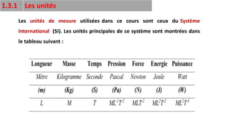 18
1.3.1 Les unités
Les unités de mesure utilisées dans ce cours sont ceux du Système
International (SI). Les unités principales de ce système sont montrées dans
le tableau suivant :
 
