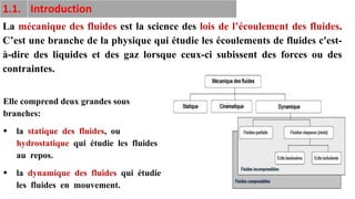 8
1.1. Introduction
La mécanique des fluides est la science des lois de l’écoulement des fluides.
C’est une branche de la physique qui étudie les écoulements de fluides c'est-
à-dire des liquides et des gaz lorsque ceux-ci subissent des forces ou des
contraintes.
Elle comprend deux grandes sous
branches:
▪ la statique des fluides, ou
hydrostatique qui étudie les fluides
au repos.
▪ la dynamique des fluides qui étudie
les fluides en mouvement.
 