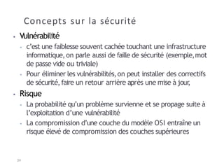 Concepts sur la sécurité
24
⦁ Vulnérabilité
⦁ c’est une faiblesse souvent cachée touchant une infrastructure
informatique,on parle aussi de faille de sécurité (exemple,mot
de passe vide ou triviale)
⦁ Pour éliminer les vulnérabilités,on peut installer des correctifs
de sécurité,faire un retour arrière après une mise à jour
,
⦁ Risque
⦁ La probabilité qu’un problème survienne et se propage suite à
l’exploitation d’une vulnérabilité
⦁ La compromission d’une couche du modèle OSI entraîne un
risque élevé de compromission des couches supérieures
 