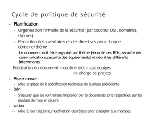 Cycle de politique de sécurité
25
⦁ Planification
⦁ Organisation formelle de la sécurité (par couches OSI, domaines,
thèmes)
⦁ Rédaction des inventaires et des directives pour chaque
domaine/thème
Le document doit être organisé par thème (sécurité des BDs, sécurité des
communications,sécurité des équipements) et décrit les différents
intervenants
Publication du document « confidentiel » aux équipes
en charge de projets
⦁ Mise en œuvre
⦁ Mise en place de la spécification technique de la phase précédente
⦁ Suivi
⦁ S’assurer que les contraintes imposées par le documents sont respectées par les
équipes de mise en œuvre
⦁ Action
⦁ Mise à jour régulière,modification des règles pour s’adapter aux menaces,
 