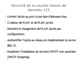 Sécurité de la couche liaison de
données 1/2
27
⦁ Limiter l’accès au port à une liste d’adresses Mac.
⦁ Création deVLAN et deVLAN privés
⦁ Interdire le changement deVLAN (accès par
configuration)
⦁ Authentifier l’accès au réseau en Implémentant la norme
802.1X.
⦁ Empêcher l’installation de serveurs DHCP non autorisés
(DHCP Snooping).
 
