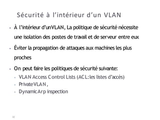 Sécurité à l’intérieur d’un VLAN
32
⦁ À l’intérieur d’unVLAN, La politique de sécurité nécessite
une isolation des postes de travail et de serveur entre eux
⦁ Éviter la propagation de attaques aux machines les plus
proches
⦁ On peut faire les politiques de sécurité suivante:
⦁ VLAN Access Control Lists (ACL:les listes d’accès)
⦁ PrivateVLAN,
⦁ DynamicArp inspection
 