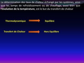 La détermination des taux de chaleur échangé par les systèmes, ainsi
que les temps de refroidissement ou de chauffage, aussi bien que
l’évolution de la température, est le but du transfert de chaleur
Thermodynamique Equilibre
Transfert de Chaleur Hors Equilibre
 