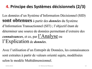 Les données d’un Système d’Information Décisionnel (SID)
sont obtenues à partir des données du Système
d’Information Transactionnel (SIT) ; l’objectif étant de
déterminer une source de données permettant d’extraire des
connaissances, et ce, par l’Analyse ou
l’Explication de données.
Avec l’utilisation d’un Entrepôt de Données, les connaissances
sont extraites à partir de valeurs orienté sujets, modélisées
selon le modèle Multidimensionnel.
24/01/2022 Dr. Mohamed Mkaouar 13
4. Principe des Systèmes décisionnels (2/3)
 