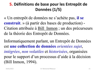 « Un entrepôt de données ne s’achète pas, il se
construit. » (à partir des bases de production) -
Citation attribuée à Bill Inmon ; un des précurseurs
de la théorie des Entrepôt de Données.
Informatiquement parlant, un Entrepôt de Données
est une collection de données orientées sujet,
intégrées, non volatiles et historisées, organisées
pour le support d’un processus d’aide à la décision
(Bill Inmon, 1994).
24/01/2022 Dr. Mohamed Mkaouar 15
5. Définitions de base pour les Entrepôt de
Données (1/5)
 