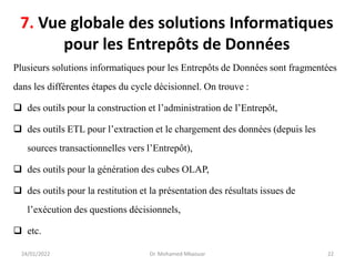 7. Vue globale des solutions Informatiques
pour les Entrepôts de Données
Plusieurs solutions informatiques pour les Entrepôts de Données sont fragmentées
dans les différentes étapes du cycle décisionnel. On trouve :
❑ des outils pour la construction et l’administration de l’Entrepôt,
❑ des outils ETL pour l’extraction et le chargement des données (depuis les
sources transactionnelles vers l’Entrepôt),
❑ des outils pour la génération des cubes OLAP,
❑ des outils pour la restitution et la présentation des résultats issues de
l’exécution des questions décisionnels,
❑ etc.
24/01/2022 Dr. Mohamed Mkaouar 22
 