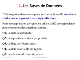 L’interrogation dans une application transactionnelle consiste à
s’informer et à prendre de simples décisions.
Pour une application de vente, on utilise la BD correspondante
pour répondre à des questions comme :
Q1. La liste des produits.
Q2. Les quantités en stock par produit.
Q3. La liste des fournisseurs.
Q4. La liste des clients par région.
Q5. Les factures du mois de janvier.
24/01/2022 Dr. Mohamed Mkaouar 5
1.Les Bases de Données
 